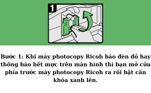 hướng dẫn thay mực máy photocopy